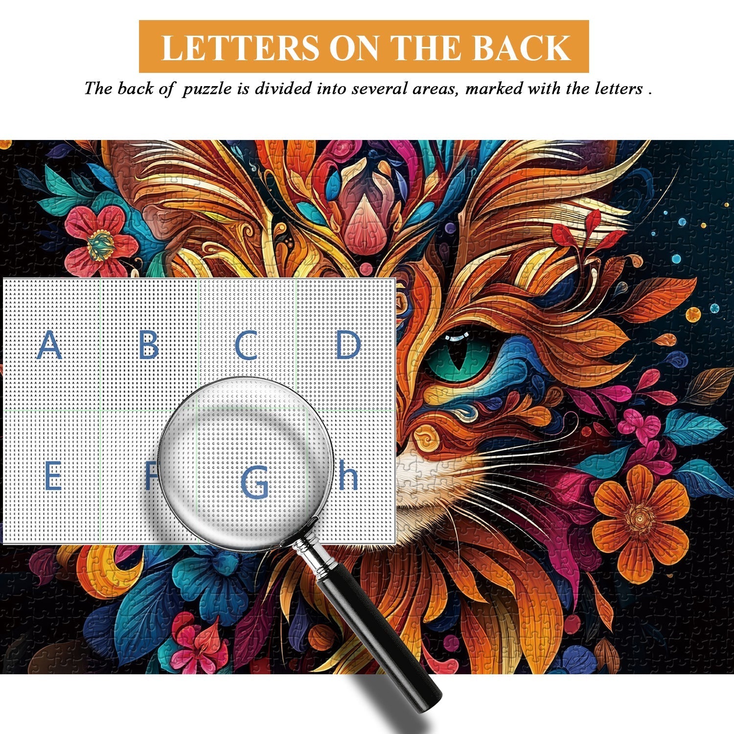 Zukünftige Katzen -Puzzles 1000 Stücke