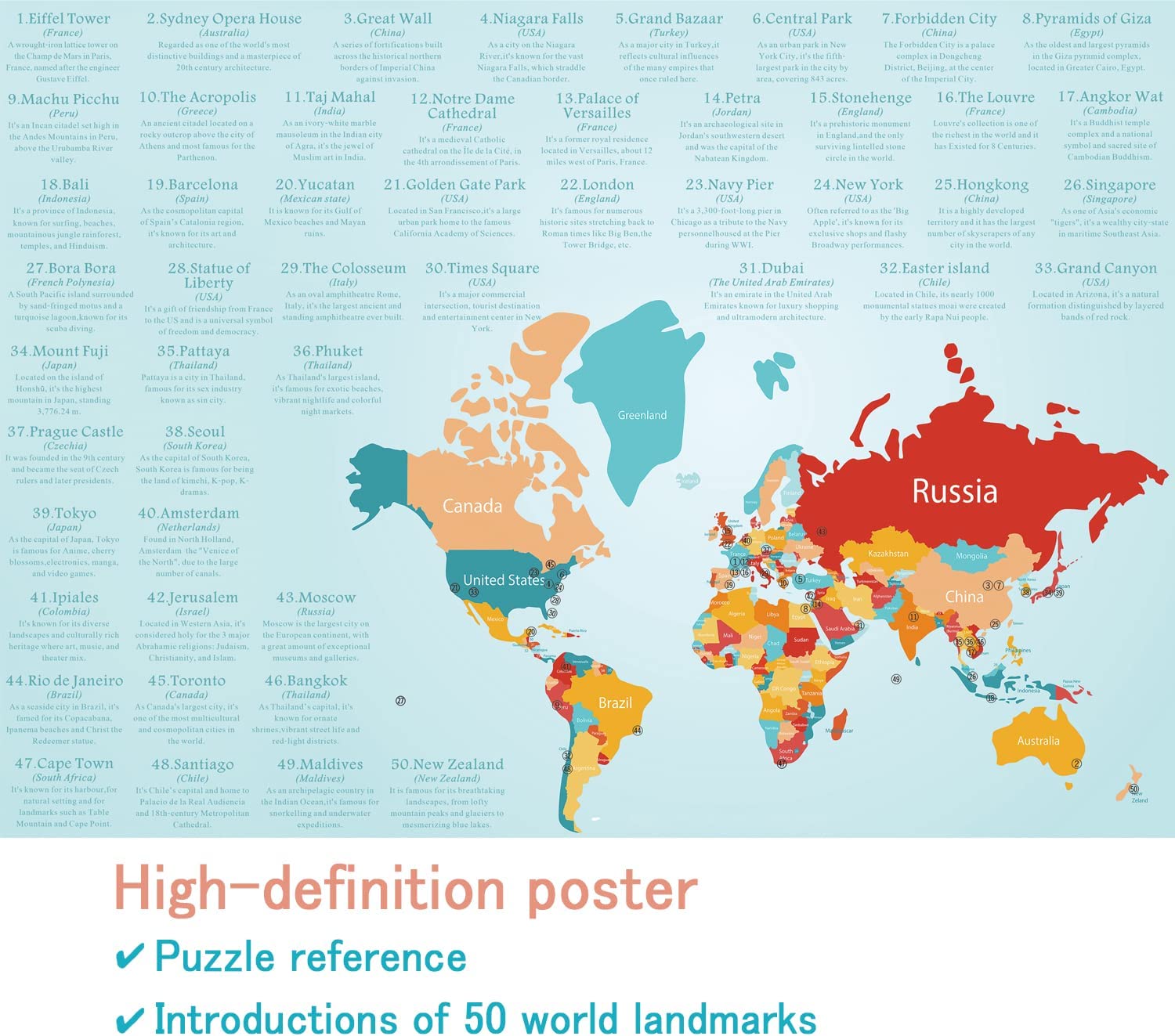 World Sehensmarke Reisempfänger 1000 Stücke