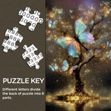 Glowing Butterfly Jigsaw Puzzle 1000 Piece