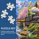 Seasons Train Jigsaw Puzzle 1000 Piece