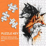 Wolf Fox Art Jigsaw Puzzle 1000 Pieces