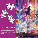 Puzzle Aurora Peaks 1000 pièces (copie)