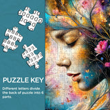 Madonnas Kerze Puzzle 1000 Teile (Kopie)