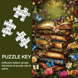Books in Bloom Jigsaw Puzzles 1000 Pieces