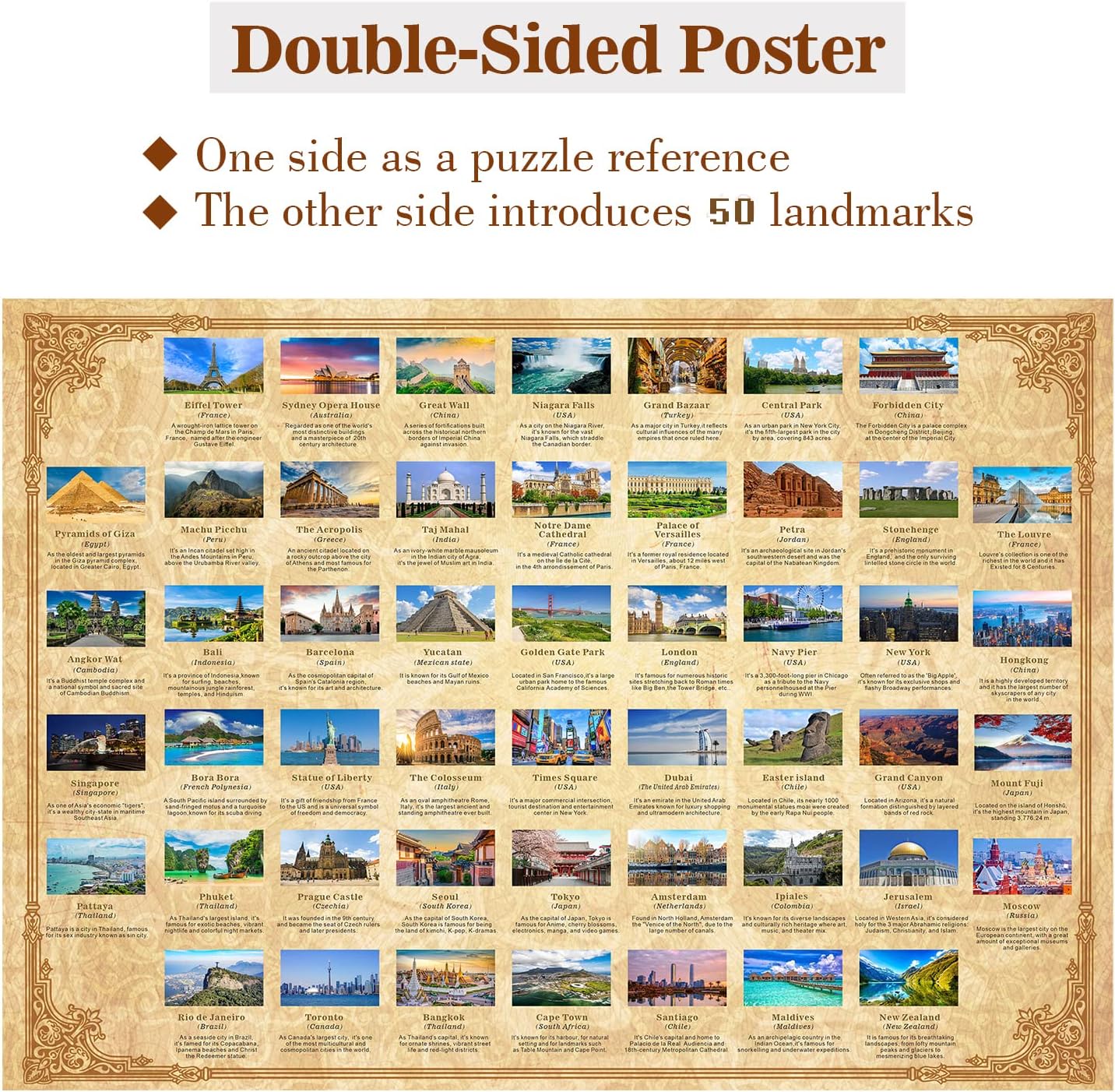 Vintage World Travel Poster Jigsaw Puzzle 1000 Pieces
